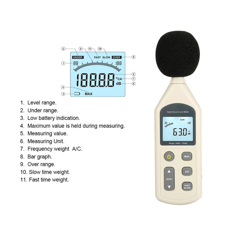 Измерение уровня звука (шума) в децибелах с помощью arduino: схема и программа