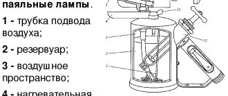 Паяльная лампа. не изменяя традициям