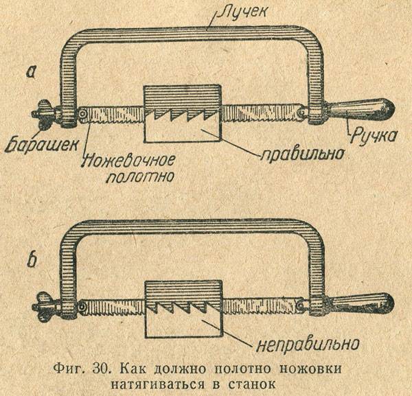 Резка металла ножовкой