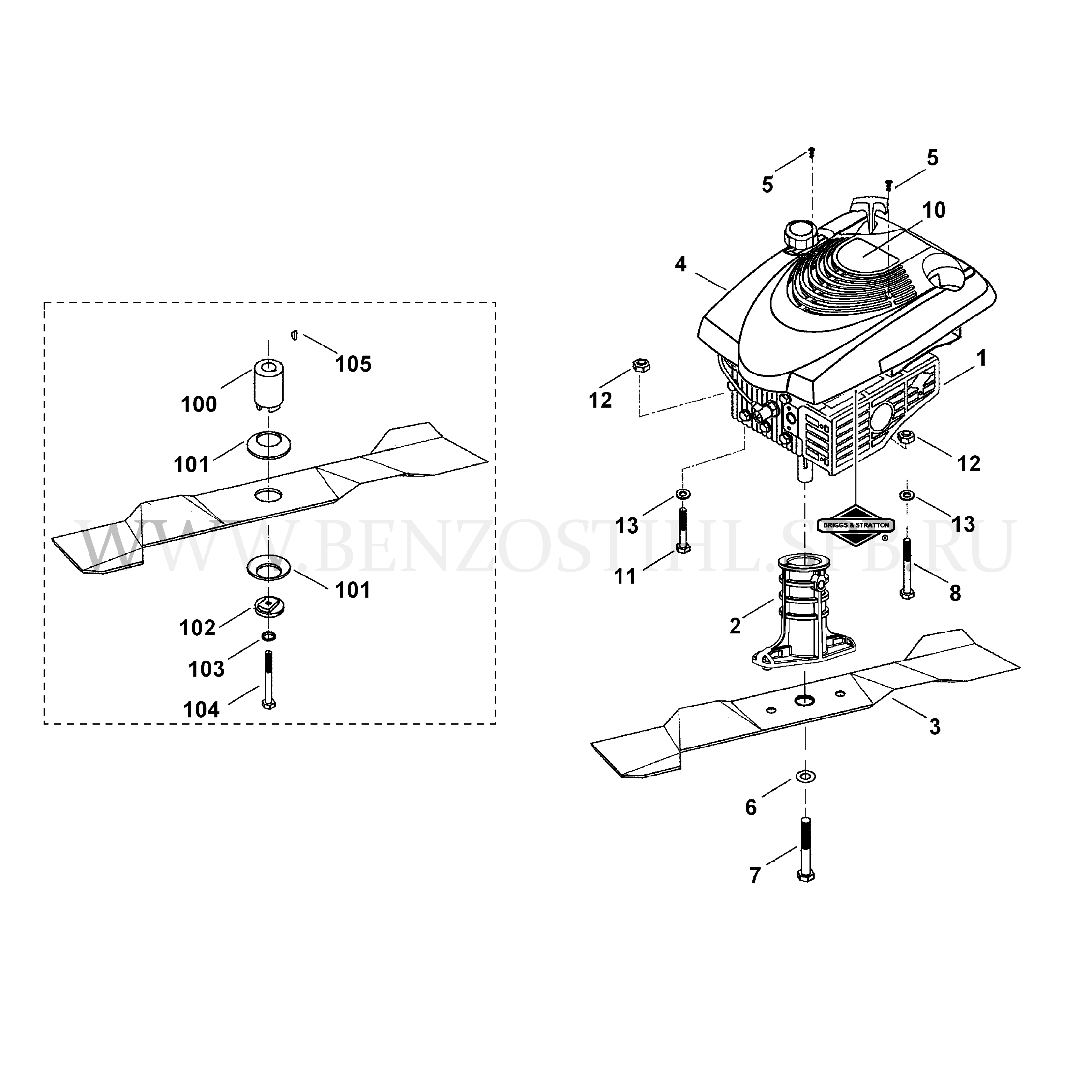 Газонокосилка викинг: обзор, характеристики, инструкция, производитель, отзывы