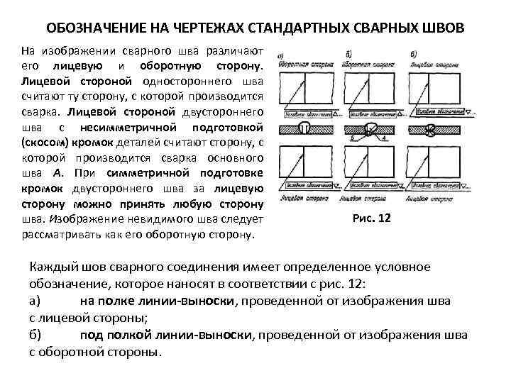 Дуговая сварка на чертеже