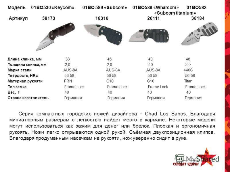 Лучшие марки стали для ножей: характеристики - pohod-lifehack.ru