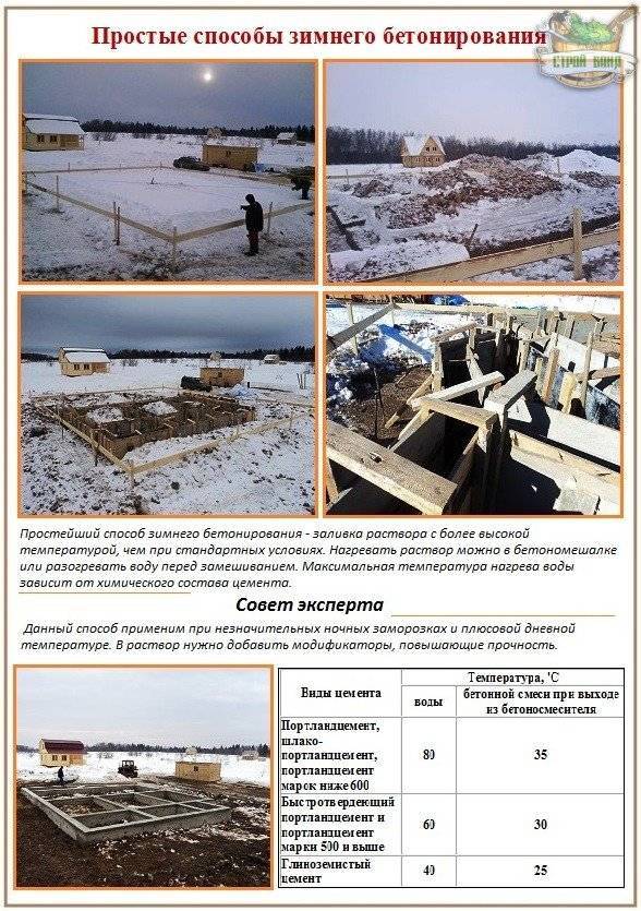 Можно ли бетонировать столбы при минусовой температуре