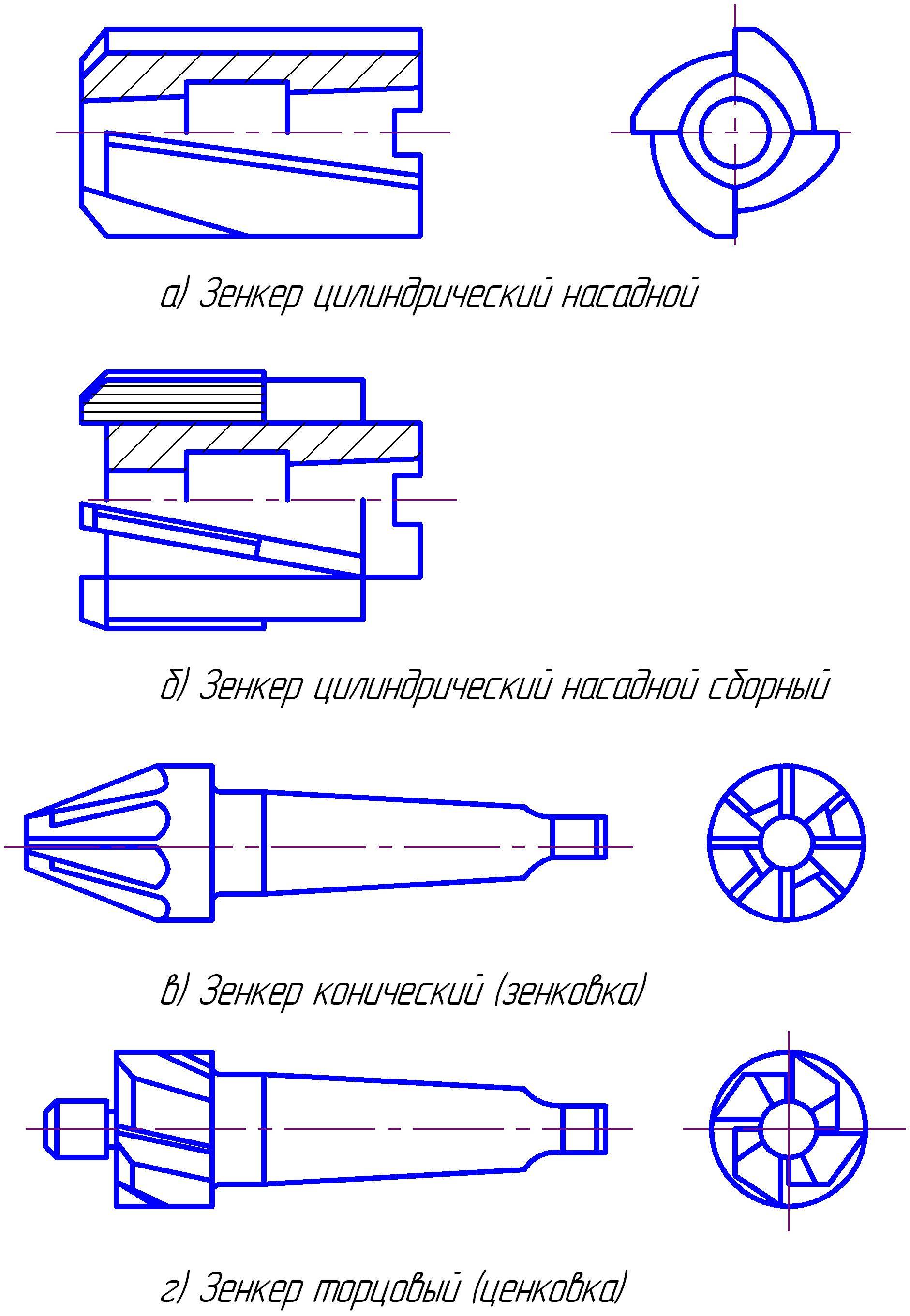 Цилиндрическая зенковка чертеж