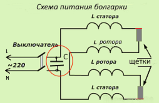 Как подключить провода в болгарке - antirun.ru