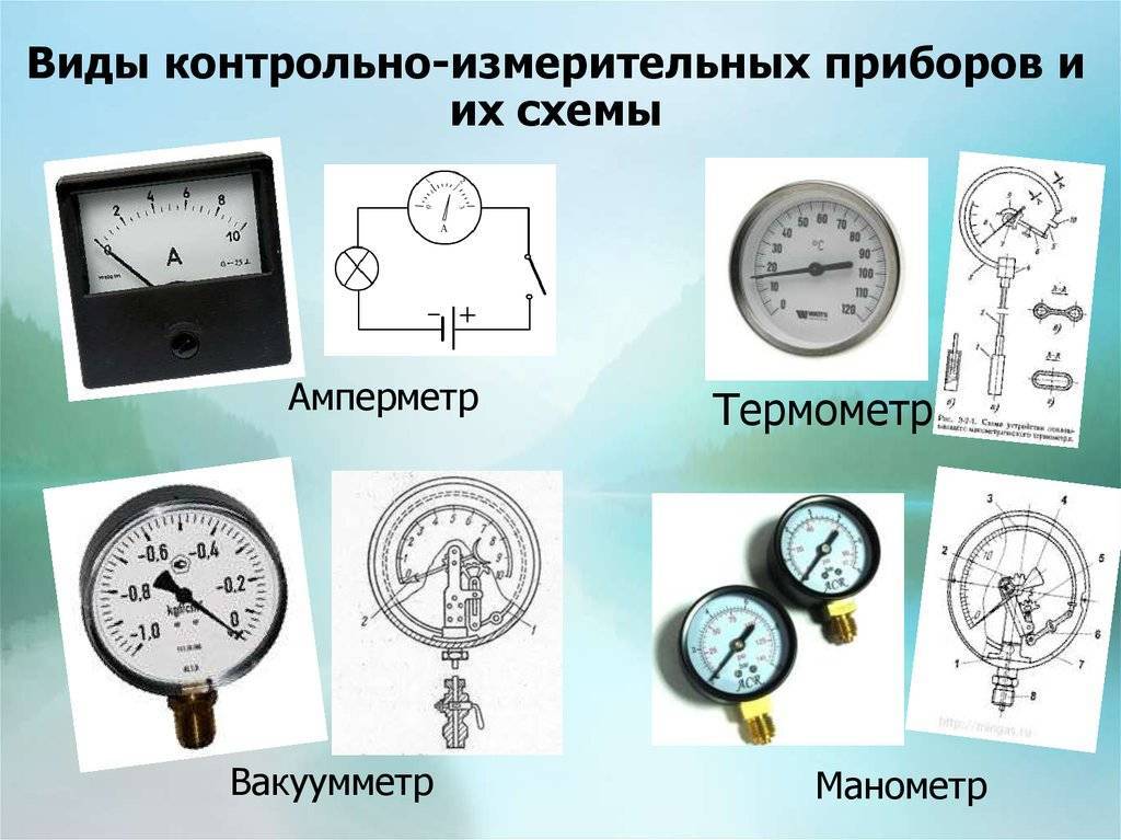 ✅ виды контрольно-измерительных приборов: особенности и обслуживание - vse-rukodelie.ru