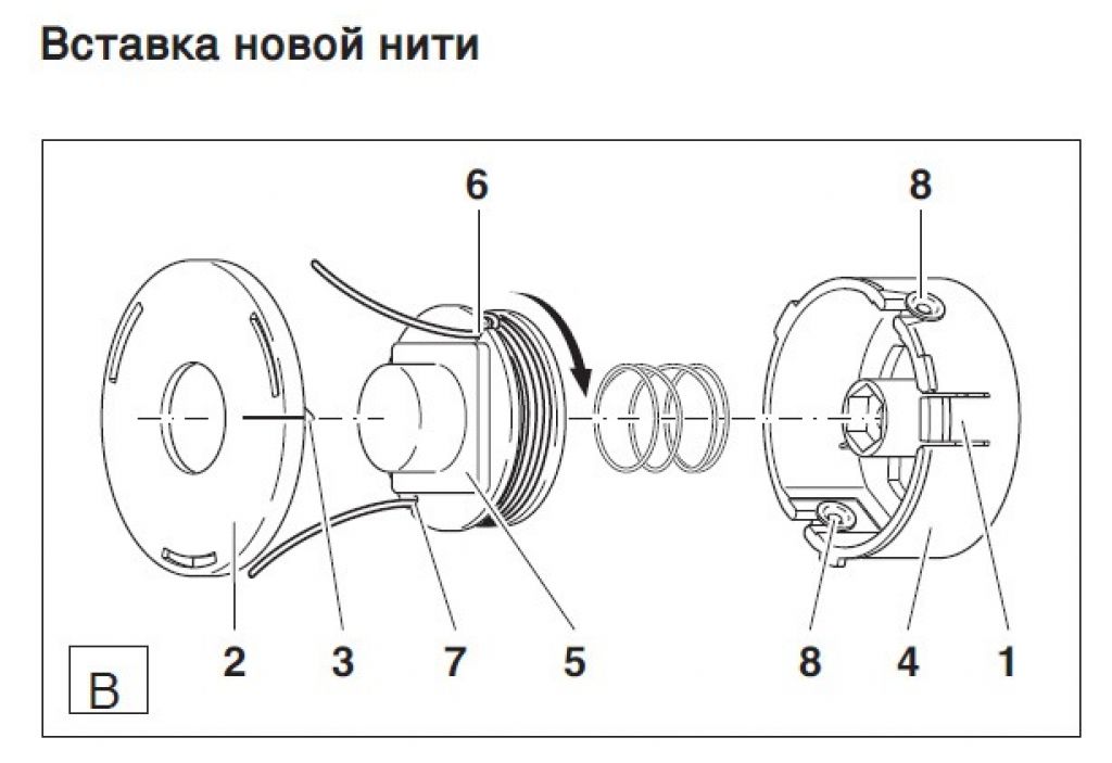 Как заправить леску в триммер huter электрический • evdiral.ru