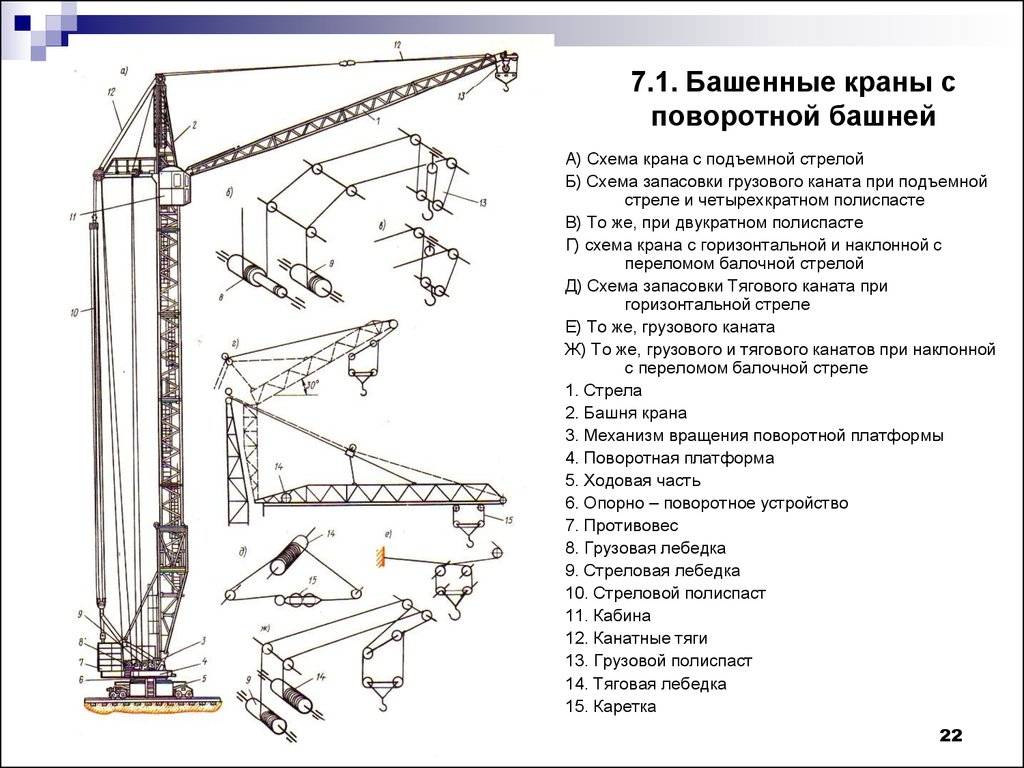 Чертеж крана подъемного крана