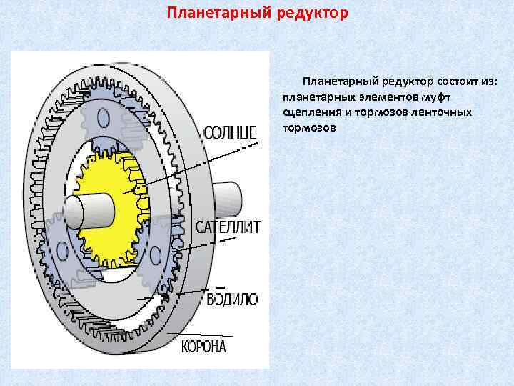Механизм планетарной передачи и чертеж
