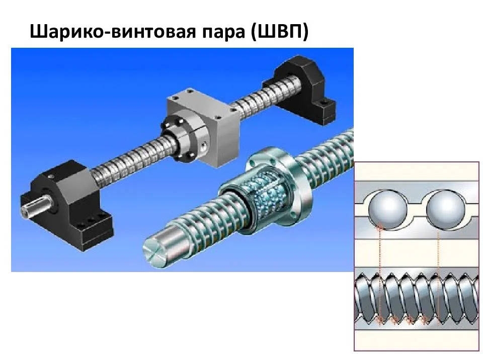 Устройство швп (шариковая винтовая передача) типа sfu1605-1000 в качестве элементов передач чпу станка