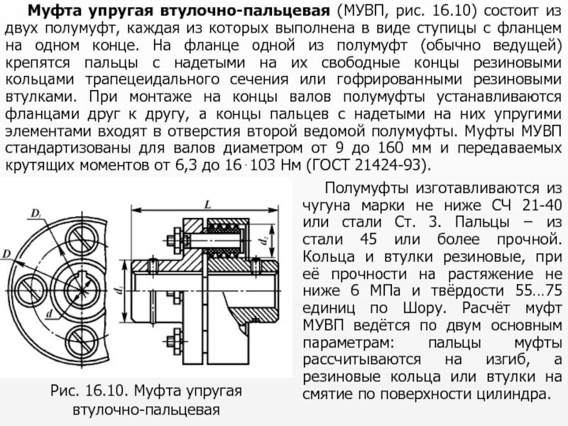 Муфта упругая втулочно пальцевая чертеж