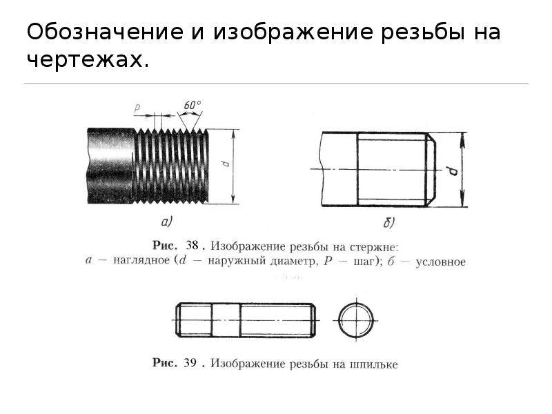 Обозначение резьбы трубной конической на чертеже гост - moy-instrument.ru - обзор инструмента и техники