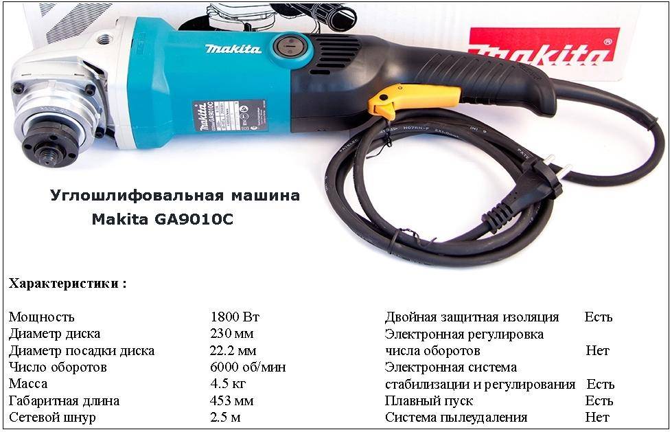 Какая болгарка лучше для дома и по цене и качеству: 125 мм с регулятором оборотов