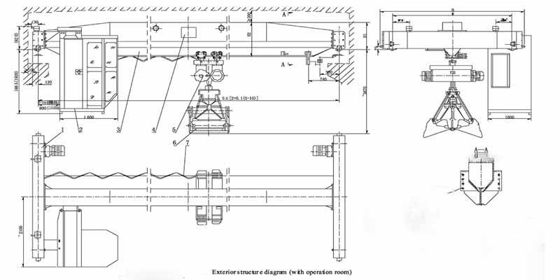 Инструкция по эксплуатации мостовых кранов-перегружателей. руководство по эксплуатации мостового крана
