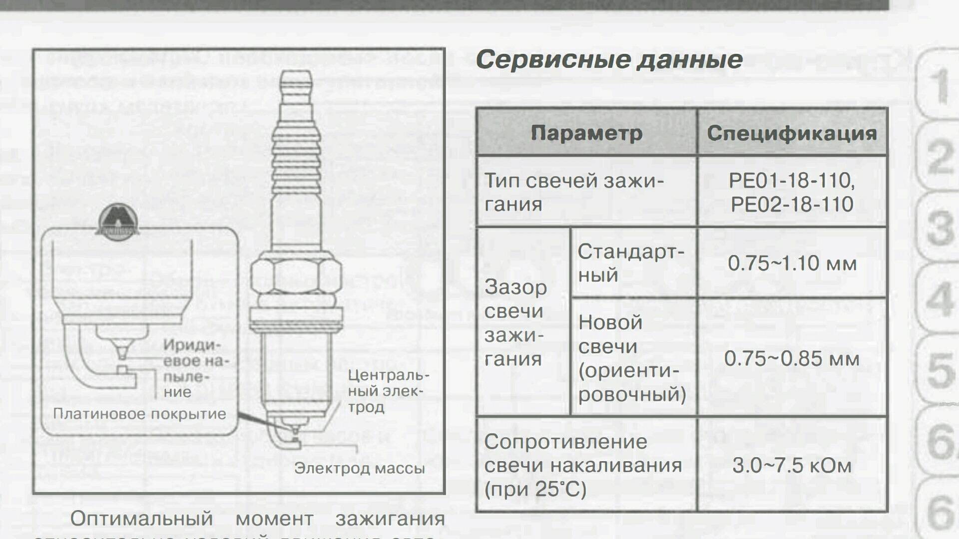 Как проверить свечу на искру на газонокосилку. как проверить катушку зажигания на бензокосе. правильный уход за бензопилой