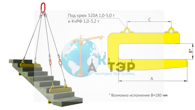 Захваты для строительства