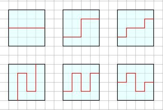 Как разрезать 3 квадрата разными способами