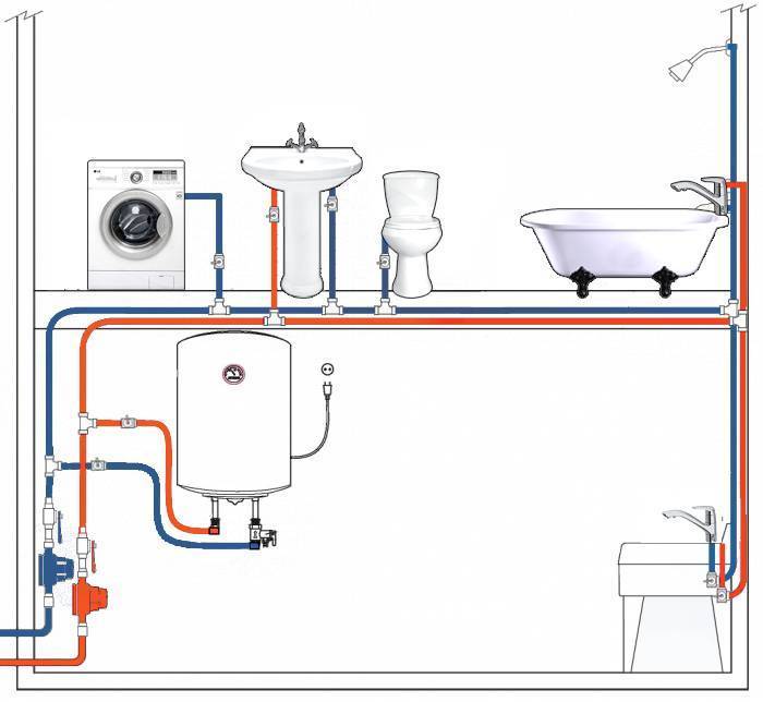Разводка труб в ванной своими руками. основная информация о материалах и способах монтажа водопровода и канализационной системы в ванной