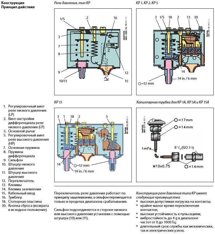 Схема автоматического управления компрессорной установкой: схемы простого и автоматизированного управления электроприводами насосов, вентиляторов и компрессоров