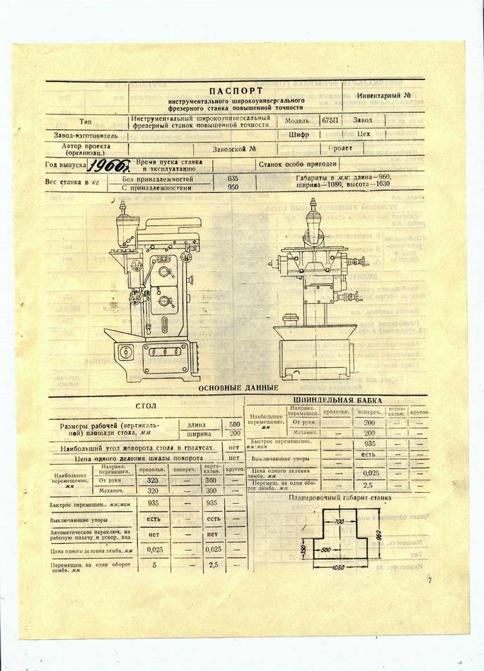 Фрезерный станок 675: технические характеристики, паспорт