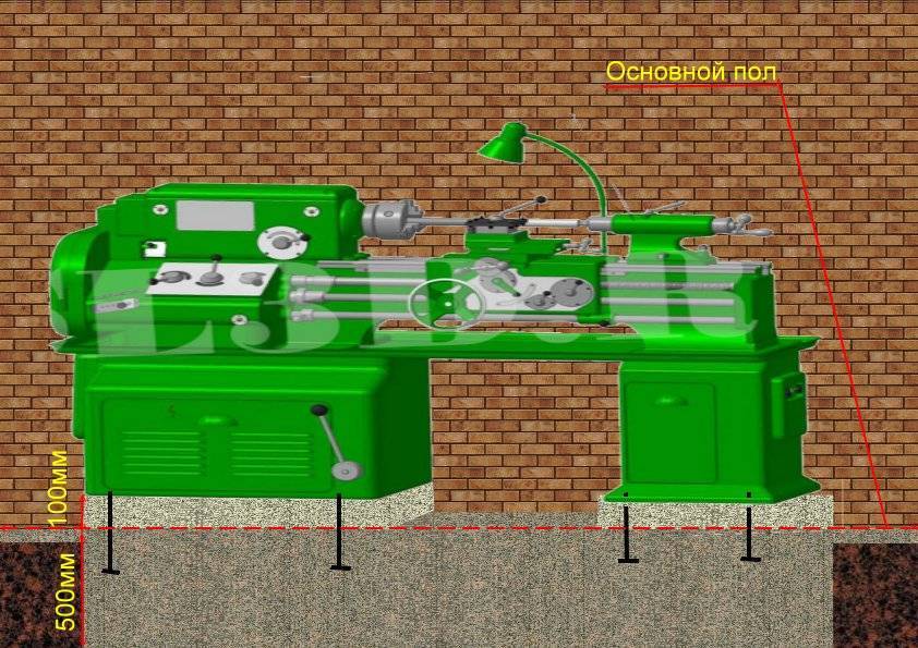 Как установить токарный станок на бетонный пол? - strtorg.ru