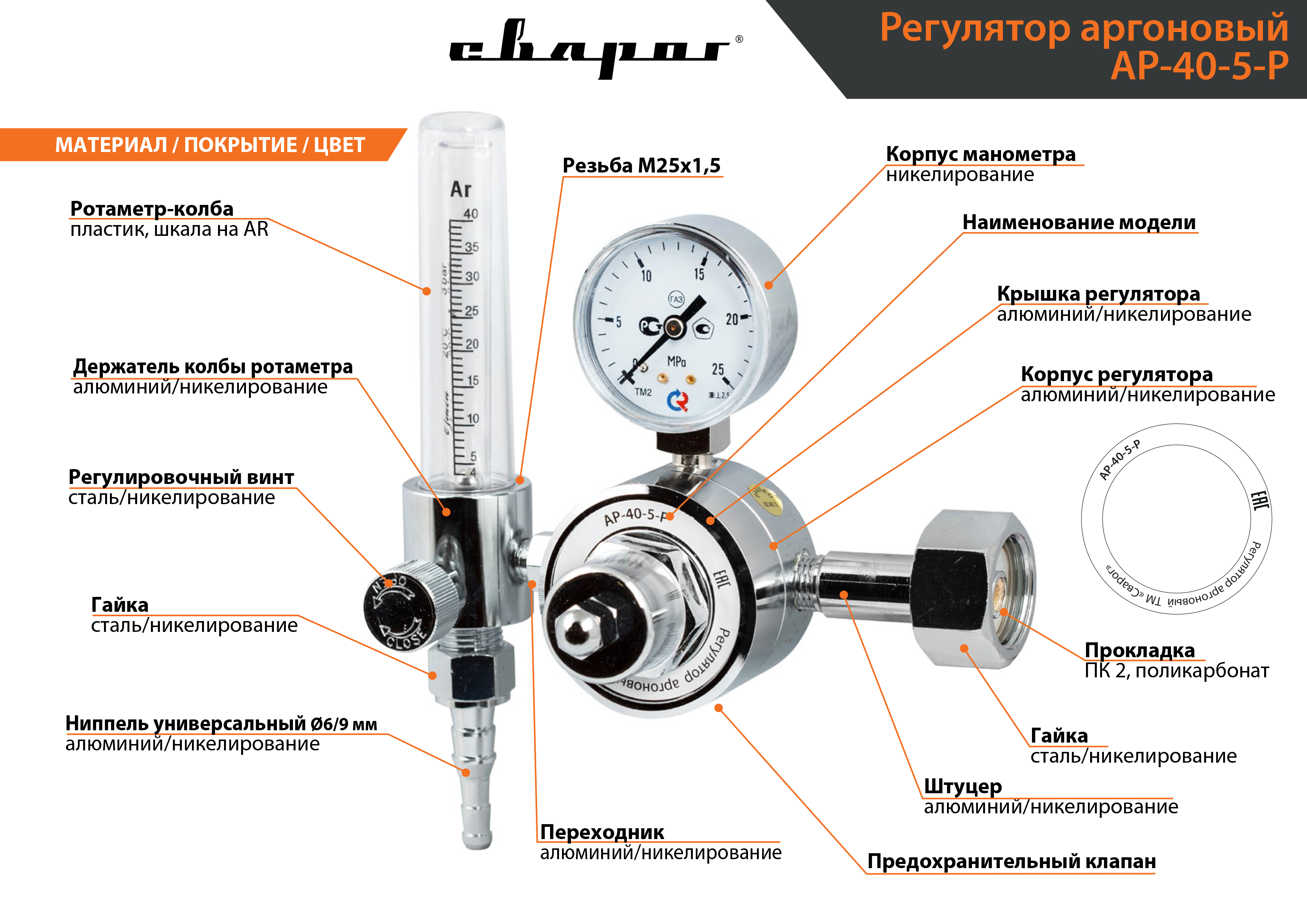 Ротаметр для газа, воды, аргона. принцип работы