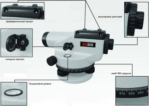 Оптический нивелир: обзор 8 лучших моделей