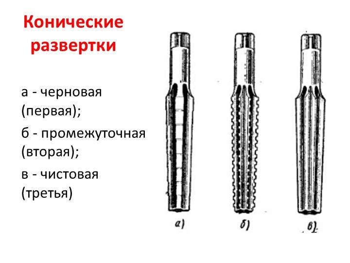 Работа разверткой. Коническая развертка по металлу 60 градусов. Конусные развёртки по металлу таблица. Развертка коническая черновая. Коническая развертка по металлу Размеры таблица.