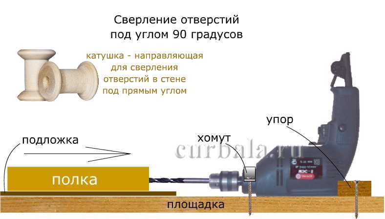 Как пользоваться дрелью: как вытащить и вставить сверло, что делать, если искрят щётки дрели, видеоинструкции