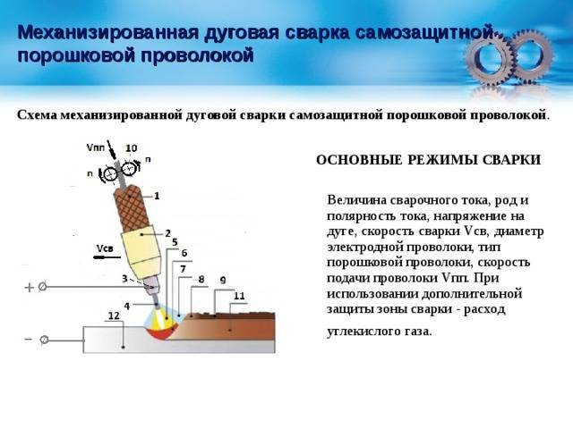 Какую проволоку лучше выбрать для сварки полуавтоматом?