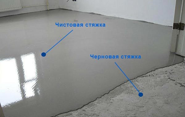 Выравнивание пола – 5 самых лучших материалов и пошаговая инструкция