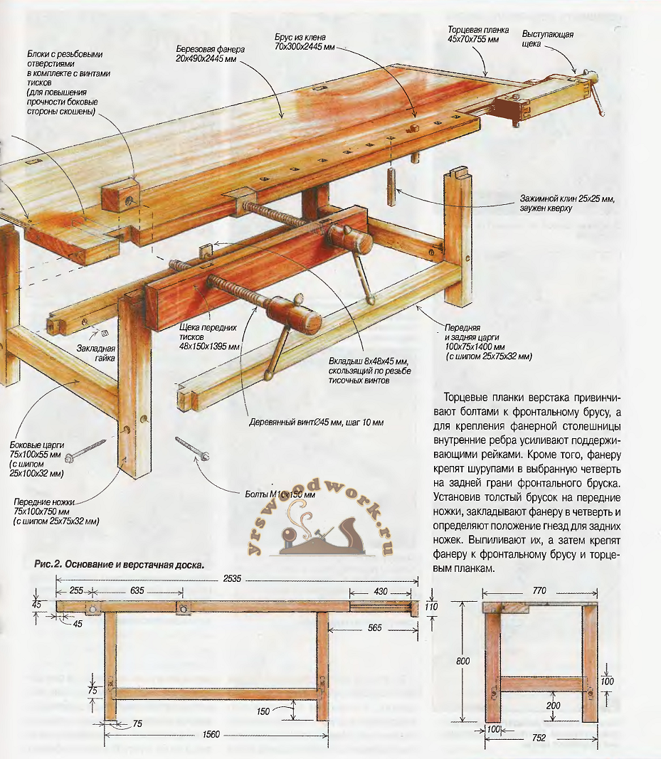 Столярный верстак своими руками: чертежи и размеры, как сделать столярные тиски, самодельный деревянный стол плотника