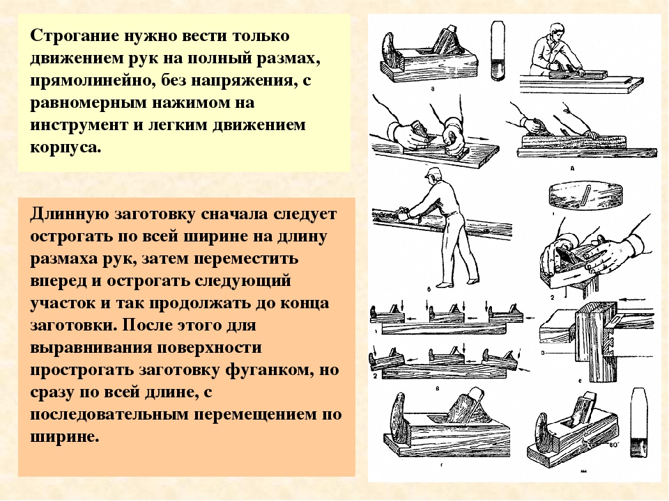 Виды рубанков и их назначение — рассказ мастера